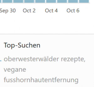 2016-10-07-22_48_19-dashboard-schirrmis-blog-wordpress