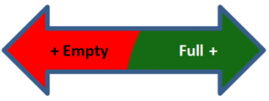 empty-full-so